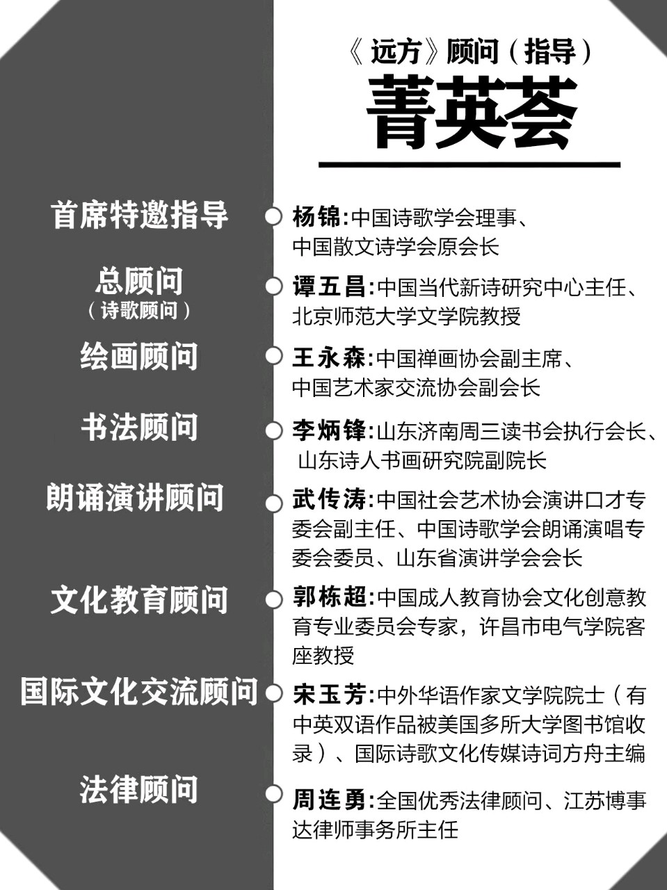 《远方》35期（扬州风情）名誉总编:张魁中/名誉主编:郭栋超/总编:诗远//扬州风情专刊:主编徐冰/作者:砚之等/作品:《一碗扬州面》等（图2）