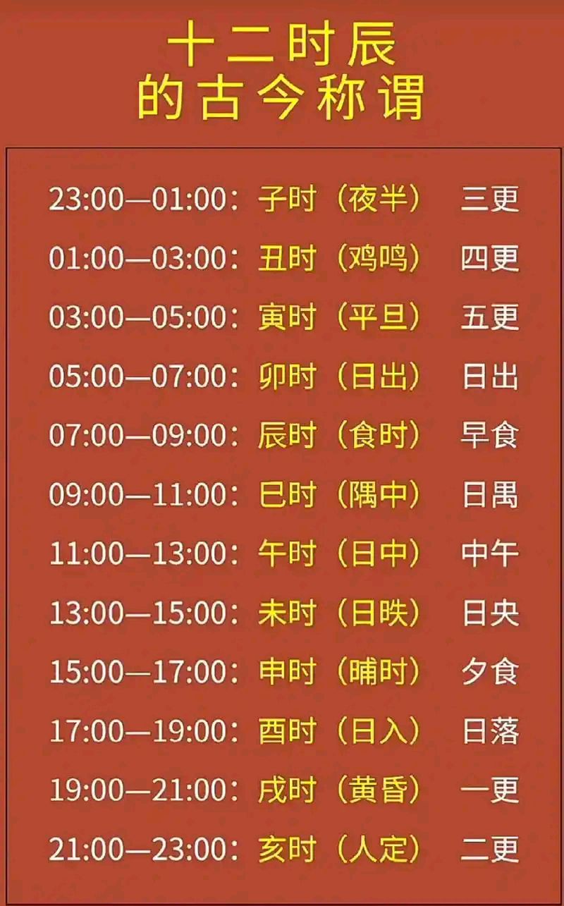 高德军：雅联记雅事||巴彦诗协【1218】（图3）