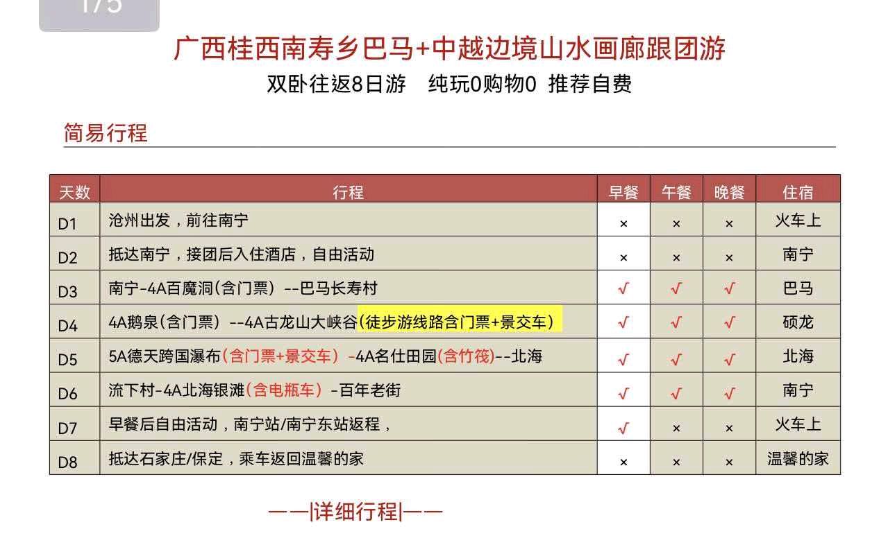 【都市头条向幸福出发编辑部】第15384期 桂西南游记（图2）