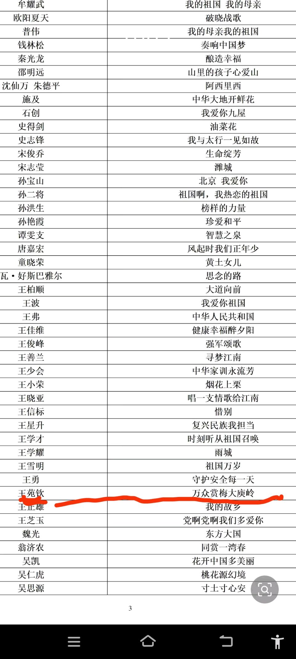王苑钦、力群歌曲《万众赏梅大庾岭》入围国家级原创词曲征集活动（图2）