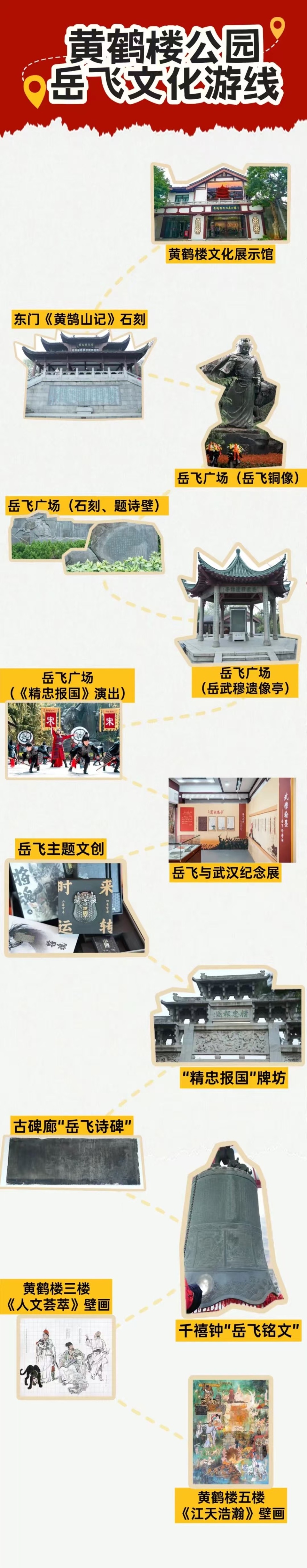 周智敏：“再续汉阳游 骑黄鹤”——黄鹤楼公园岳飞文化游线（图3）