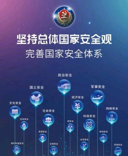 【散文】《国安为基 善治为途——筑牢新时代长治久安的坚固长城》作者: 强军/陕西宝鸡(图4)