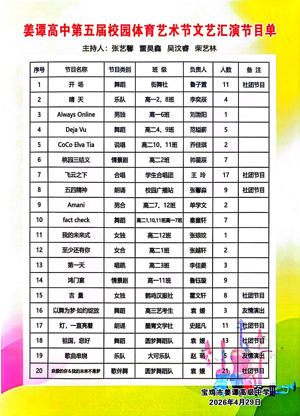 【通讯】《宝鸡市姜谭高级中学第五届校园体育艺术节纪实》 作者: 强军/陕西宝鸡（图14）