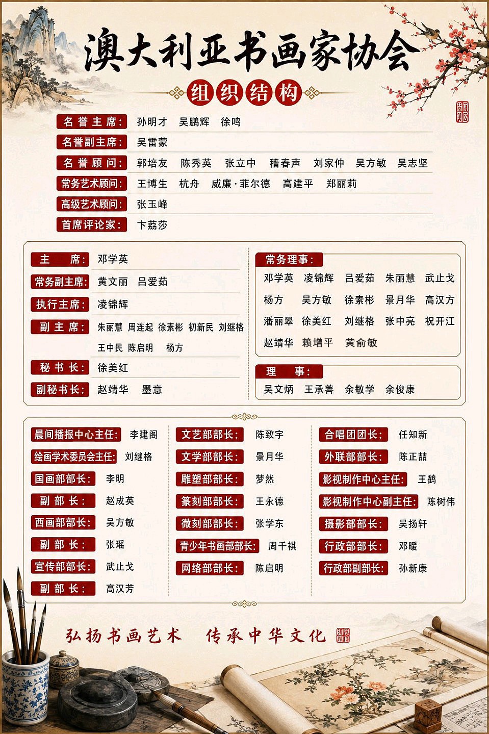 🇦🇺 澳大利亚书法家协会、澳大利亚书画家协会 组织机构名单公布｜海外头条（图10）