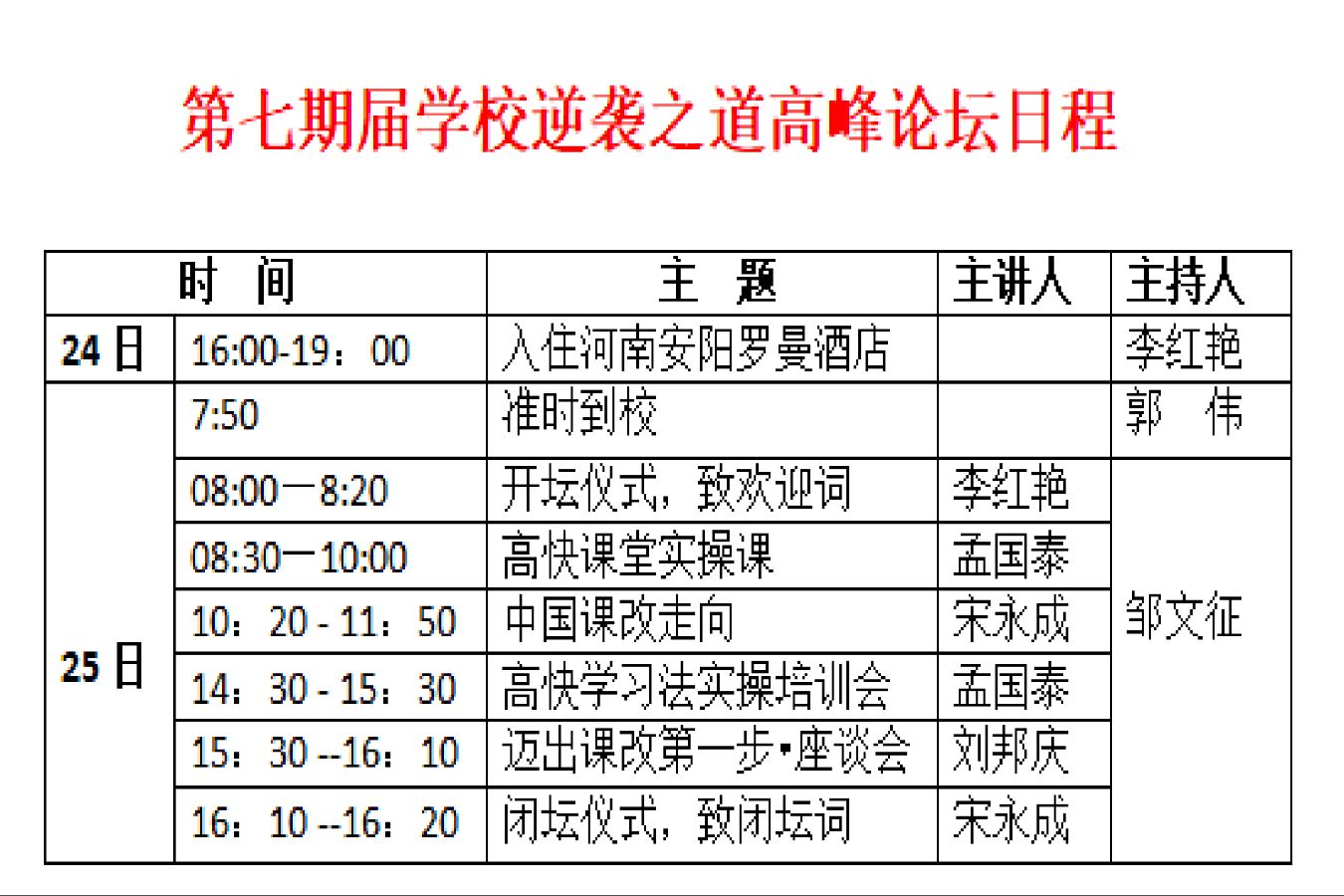 从德州到德阳：刘颖超携“三和教育”亮相“全国课改名校中学精品课展示会（附第七届学校逆袭之道高峰论坛邀请函）（图6）