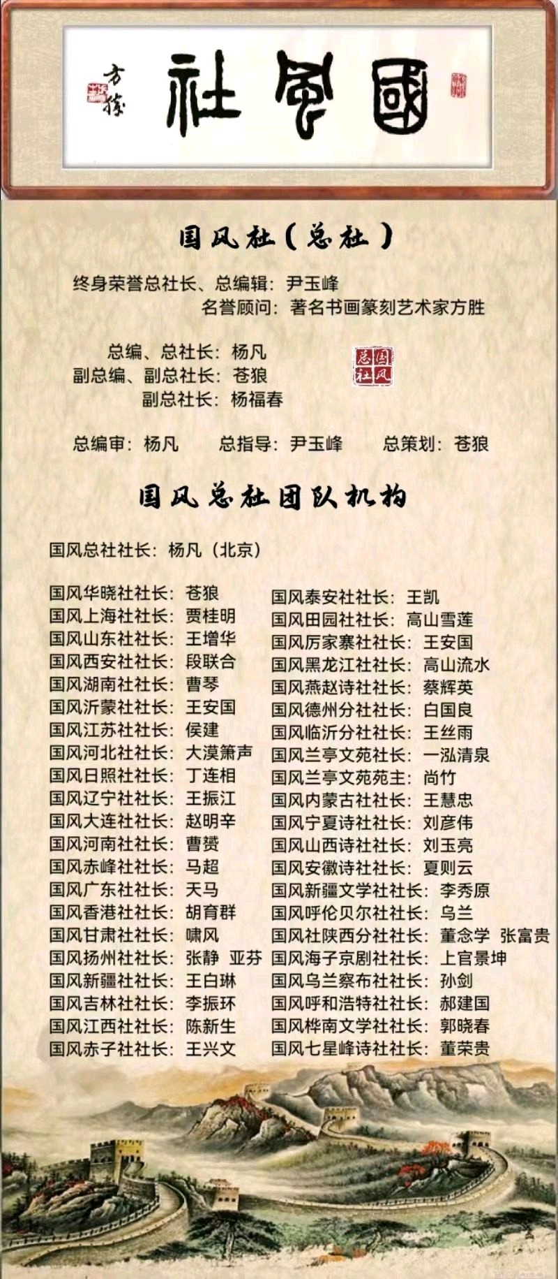 【家国情怀•诗词鉴赏】张富贵：中华五十六民族同心颂（组诗226首）北京头条•西安头条•都市头条发布！（图43）