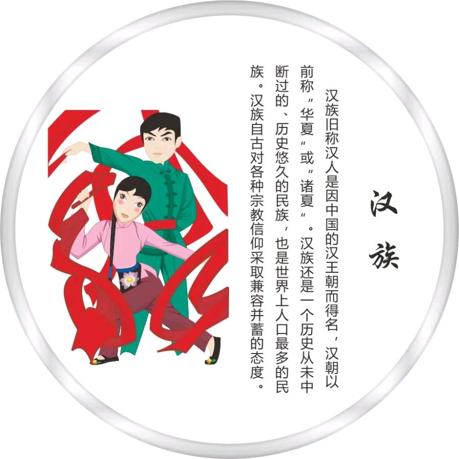 【家国情怀•诗词鉴赏】张富贵：中华五十六民族同心颂（组诗226首）北京头条•西安头条•都市头条发布！（图6）