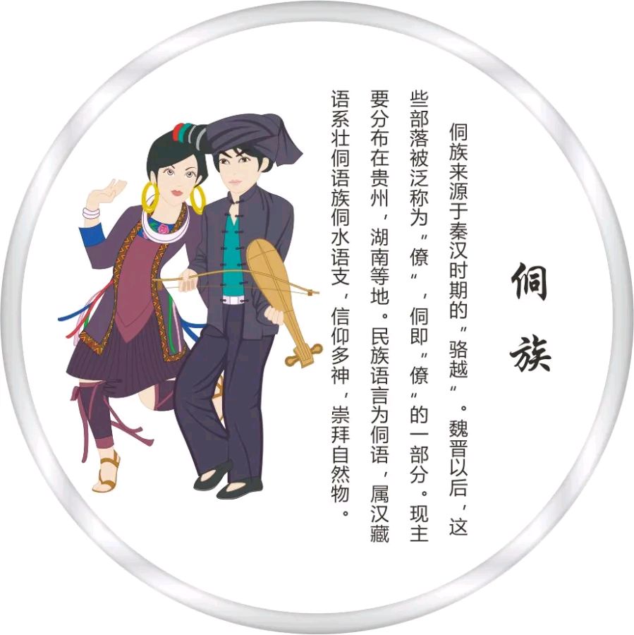 【家国情怀•诗词鉴赏】张富贵：中华五十六民族同心颂（组诗226首）北京头条•西安头条•都市头条发布！（图16）
