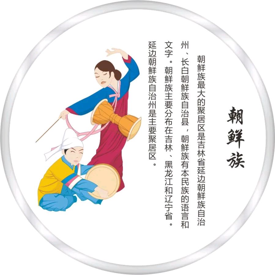 【家国情怀•诗词鉴赏】张富贵：中华五十六民族同心颂（组诗226首）北京头条•西安头条•都市头条发布！（图14）