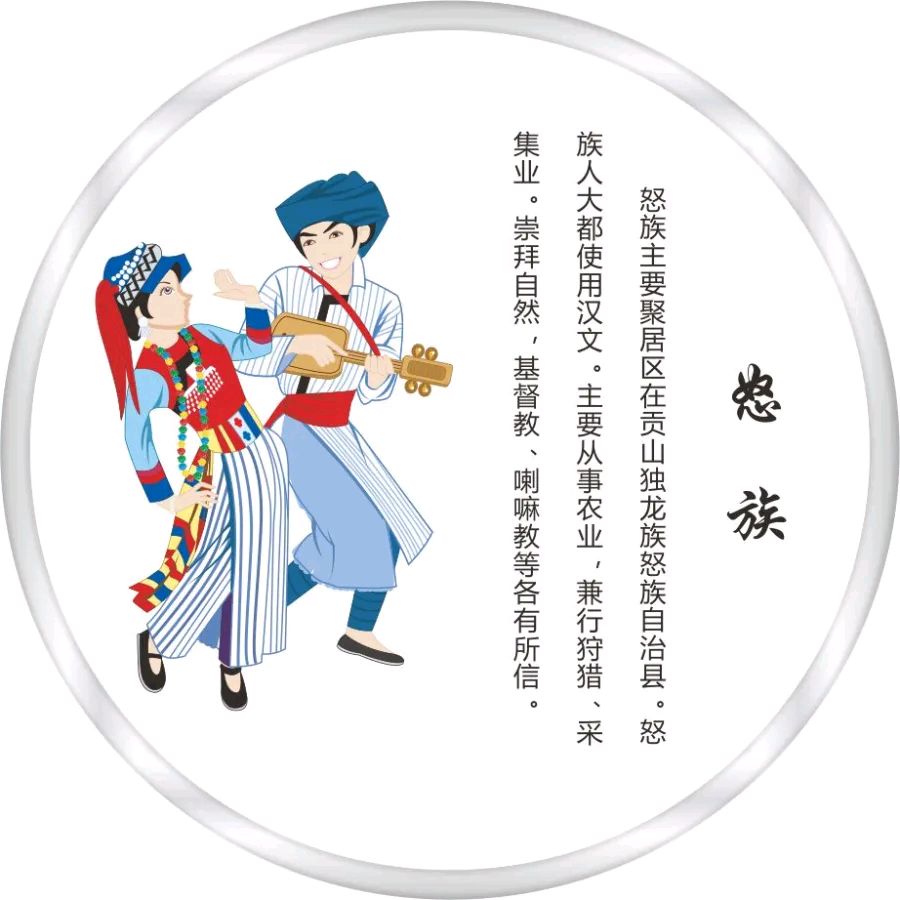 【家国情怀•诗词鉴赏】张富贵：中华五十六民族同心颂（组诗226首）北京头条•西安头条•都市头条发布！（图24）