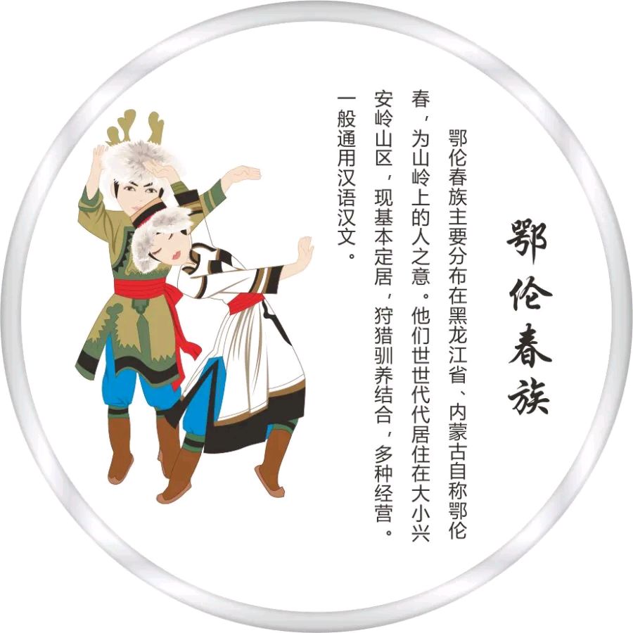 【家国情怀•诗词鉴赏】张富贵：中华五十六民族同心颂（组诗226首）北京头条•西安头条•都市头条发布！（图28）