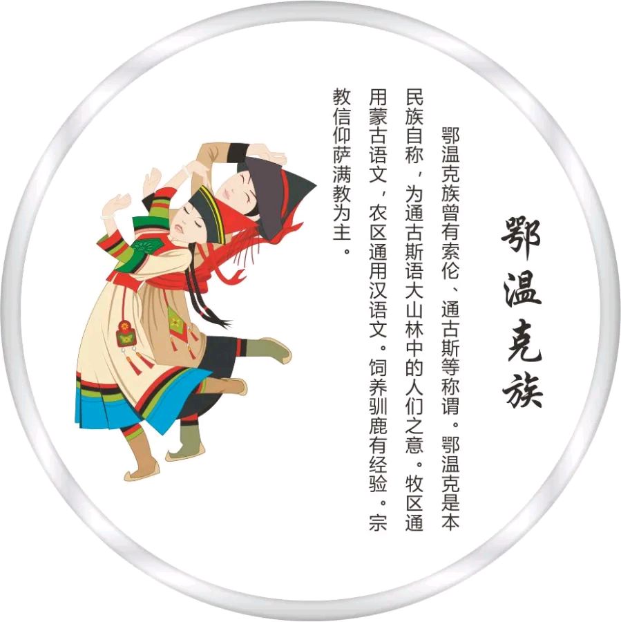 【家国情怀•诗词鉴赏】张富贵：中华五十六民族同心颂（组诗226首）北京头条•西安头条•都市头条发布！（图27）