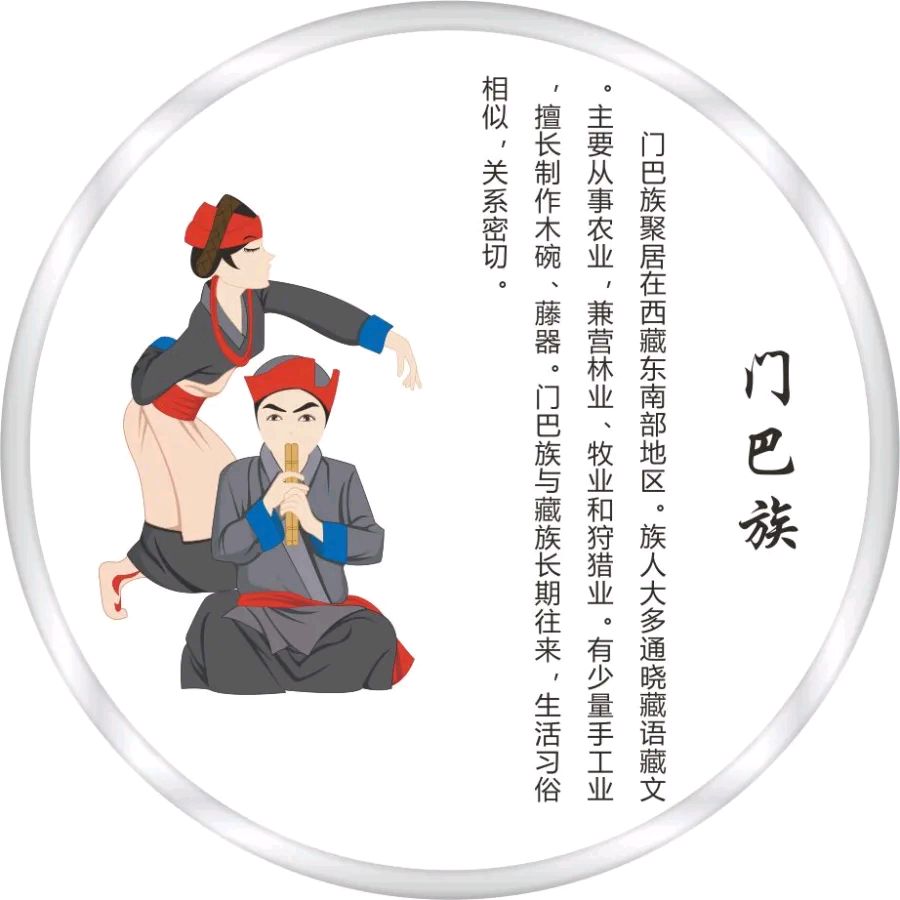 【家国情怀•诗词鉴赏】张富贵：中华五十六民族同心颂（组诗226首）北京头条•西安头条•都市头条发布！（图29）