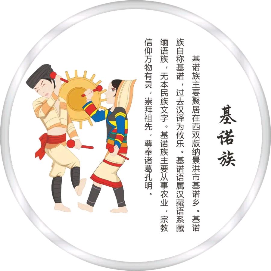 【家国情怀•诗词鉴赏】张富贵：中华五十六民族同心颂（组诗226首）北京头条•西安头条•都市头条发布！（图31）