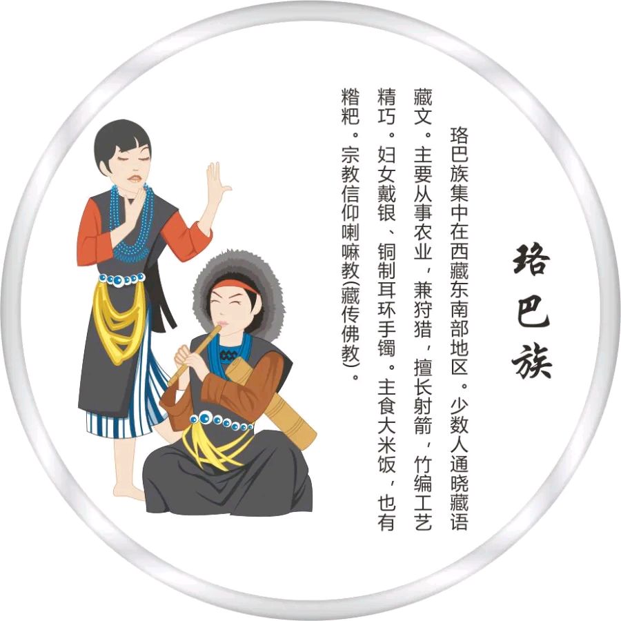 【家国情怀•诗词鉴赏】张富贵：中华五十六民族同心颂（组诗226首）北京头条•西安头条•都市头条发布！（图30）