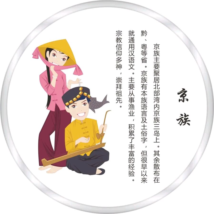 【家国情怀•诗词鉴赏】张富贵：中华五十六民族同心颂（组诗226首）北京头条•西安头条•都市头条发布！（图34）