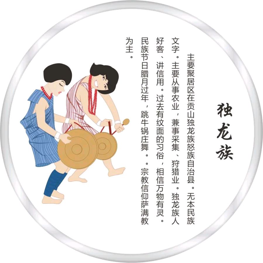 【家国情怀•诗词鉴赏】张富贵：中华五十六民族同心颂（组诗226首）北京头条•西安头条•都市头条发布！（图36）