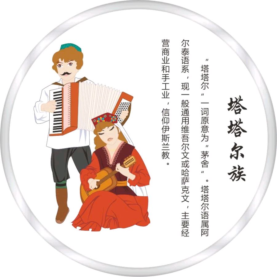 【家国情怀•诗词鉴赏】张富贵：中华五十六民族同心颂（组诗226首）北京头条•西安头条•都市头条发布！（图35）