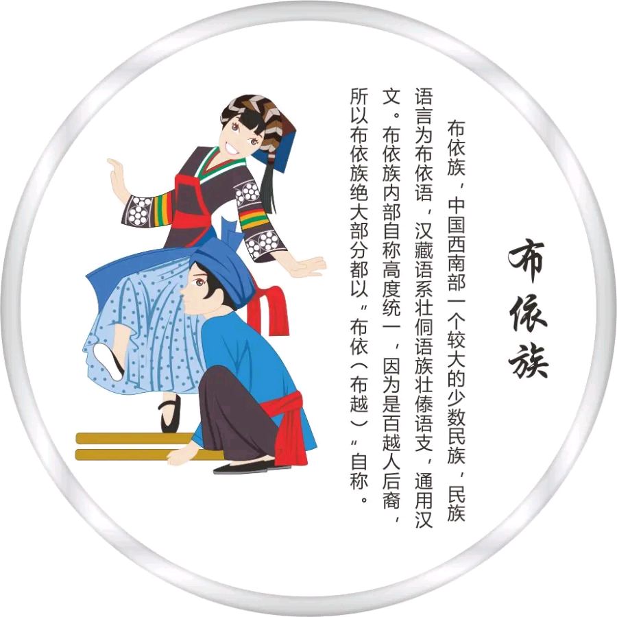 【家国情怀•诗词鉴赏】张富贵：中华五十六民族同心颂（组诗226首）北京头条•西安头条•都市头条发布！（图13）
