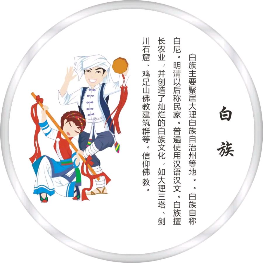 【家国情怀•诗词鉴赏】张富贵：中华五十六民族同心颂（组诗226首）北京头条•西安头条•都市头条发布！（图18）