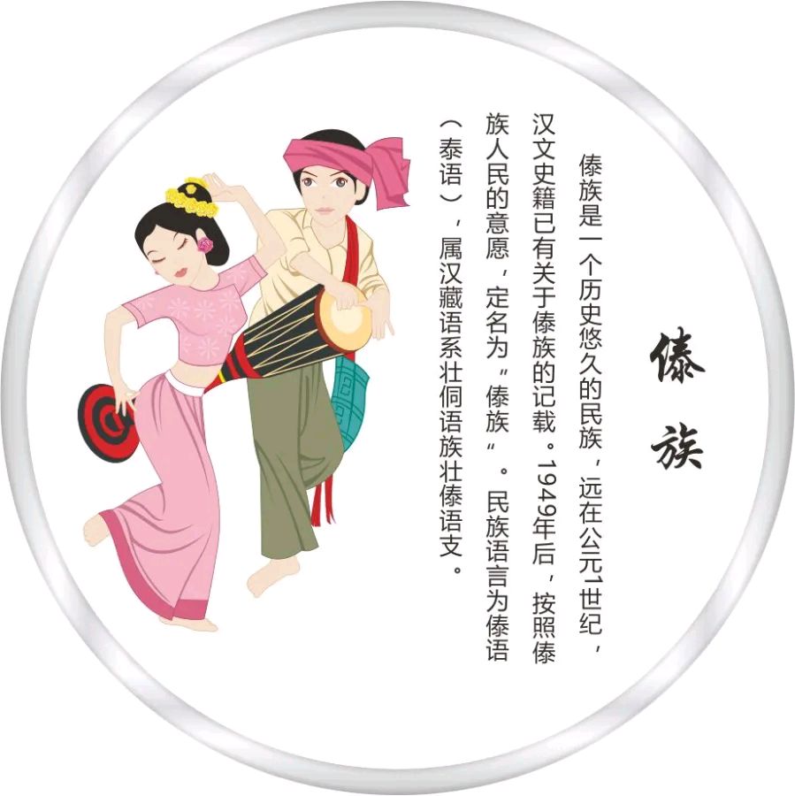 【家国情怀•诗词鉴赏】张富贵：中华五十六民族同心颂（组诗226首）北京头条•西安头条•都市头条发布！（图21）