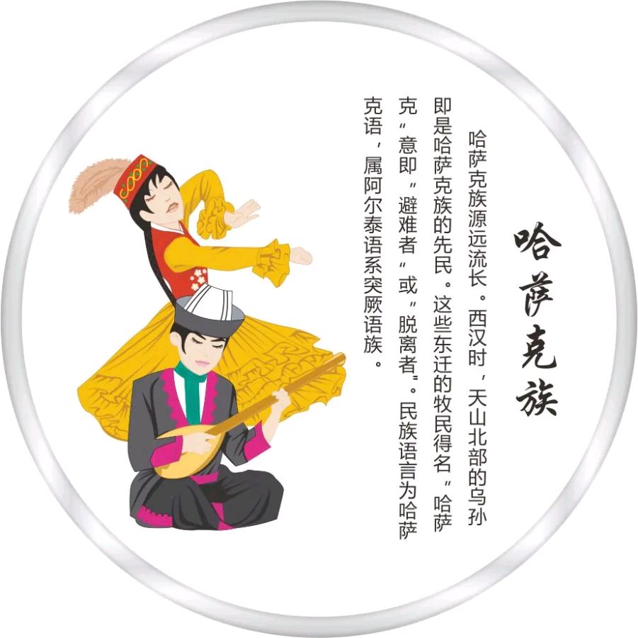 【家国情怀•诗词鉴赏】张富贵：中华五十六民族同心颂（组诗226首）北京头条•西安头条•都市头条发布！（图20）