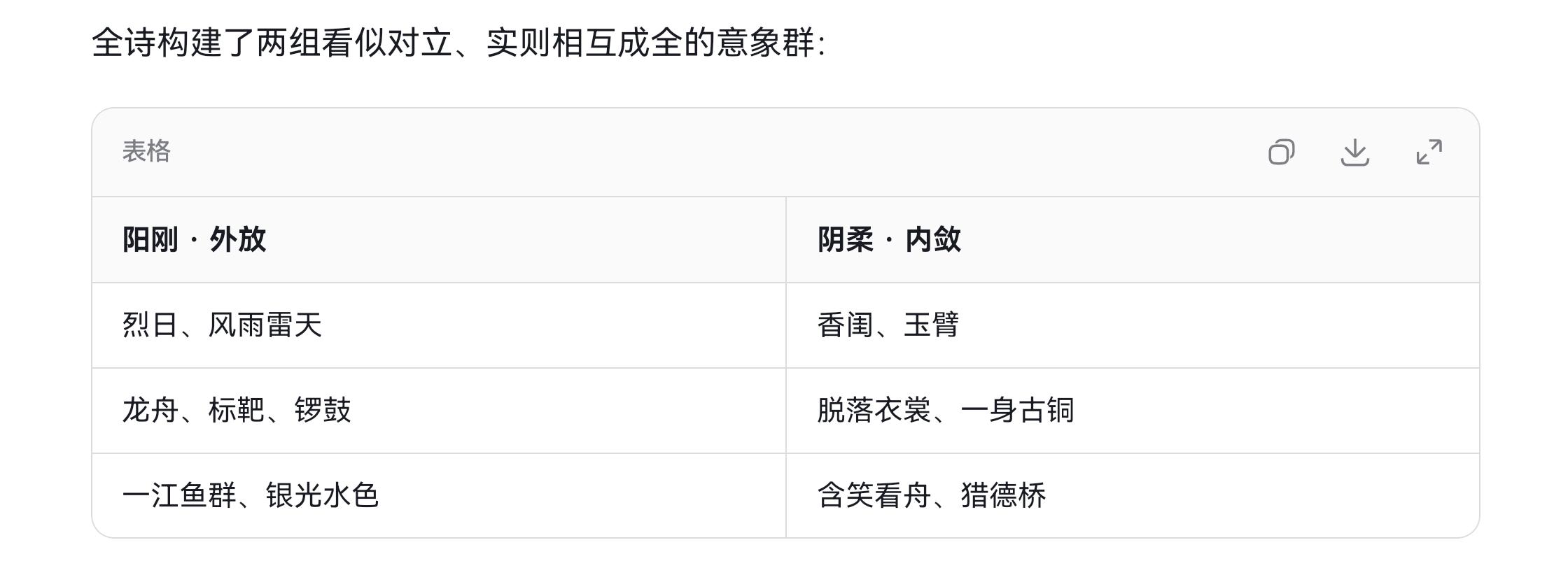 以龙舟为笔，以江水为笺——评吴耕渔《用龙舟写一封情书》（图5）
