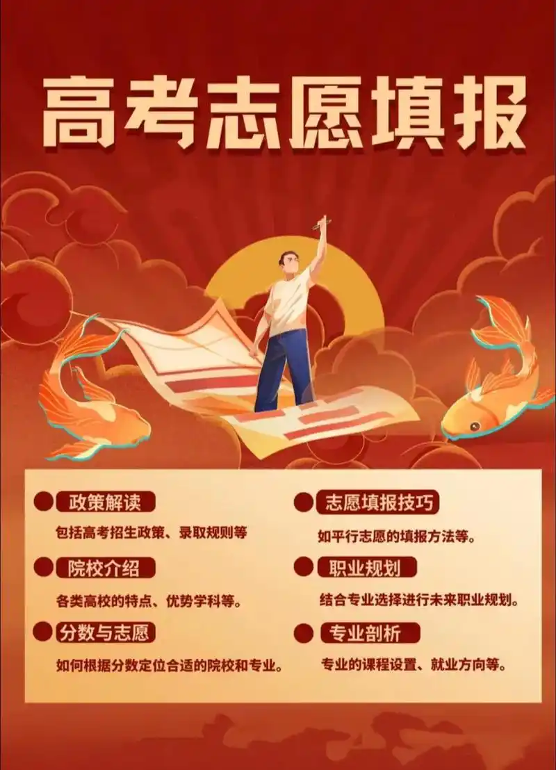 慎择志愿示诸生长排～李宣财（福建）（图12）