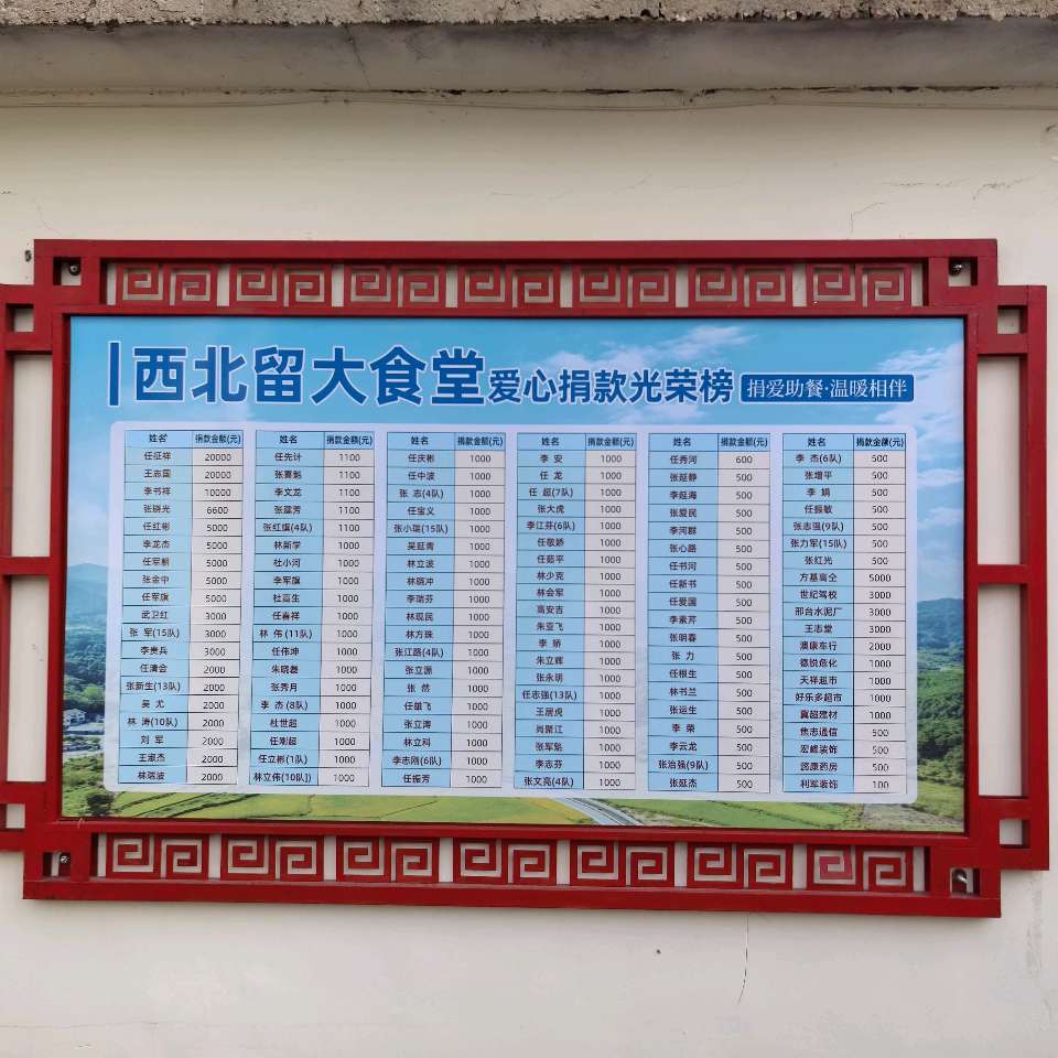 【燕赵文学】纪实散文：一餐热饭里的乡情——记西北留村老年大食堂爱心志愿者（河北/张喜魁）（图11）