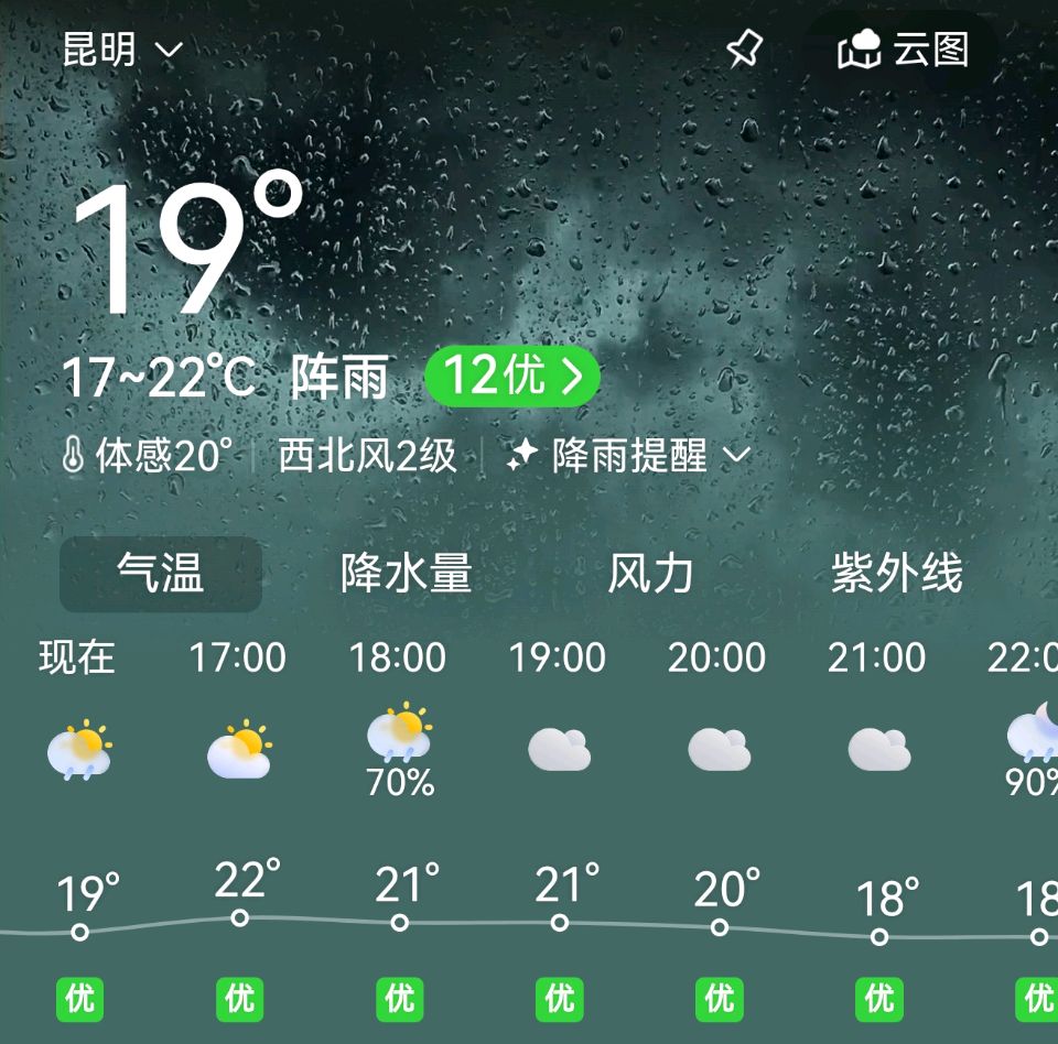 孟国泰:雾雨悟途 以爱育爱 让每个生命都精彩