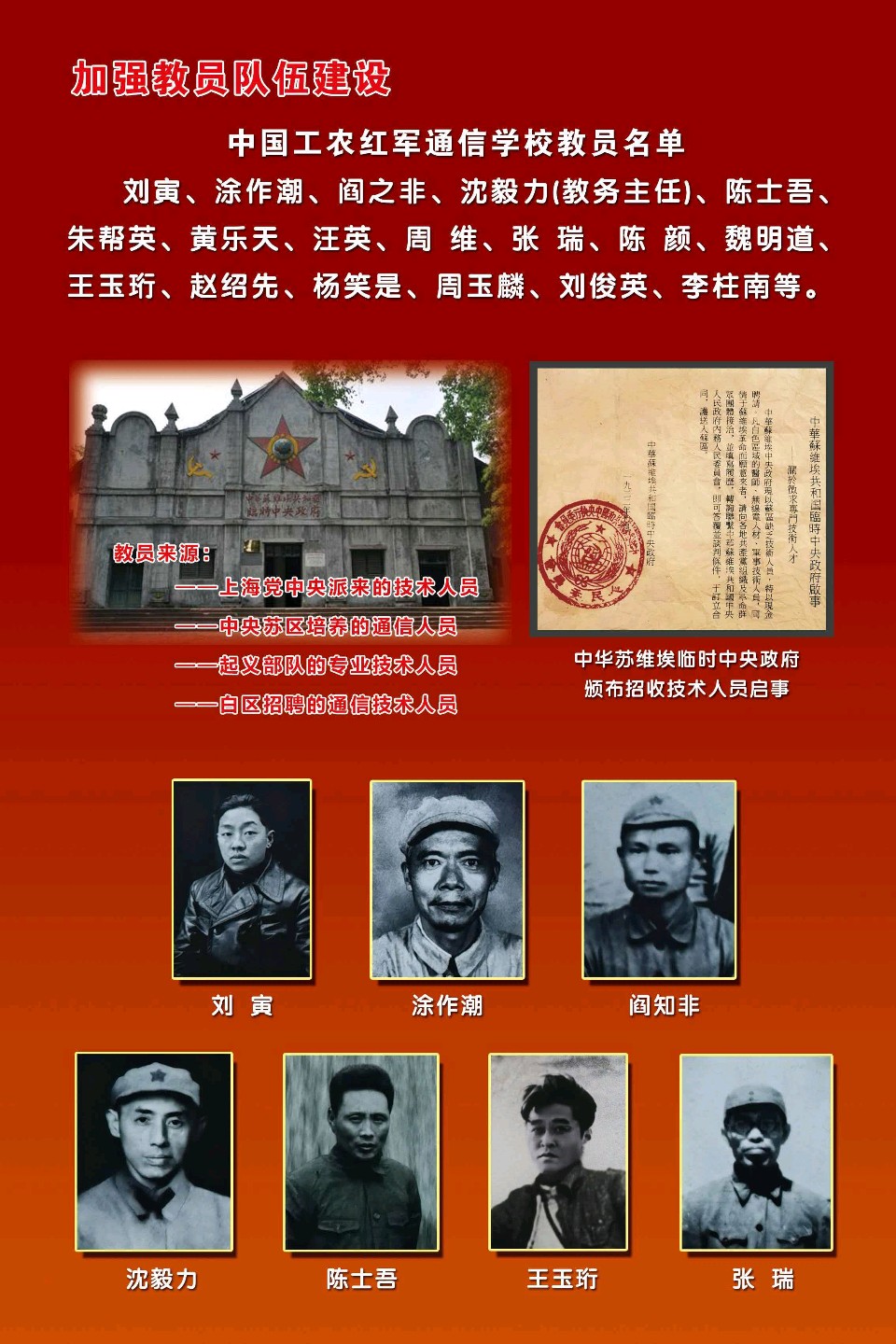 【诗艺天空】第1446 期‖电波忠魂——通信英雄王玉珩 作者/许晨 刘书琴(图9)