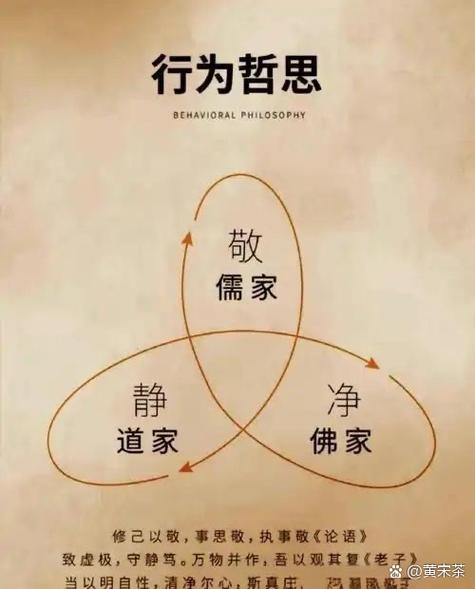 破卷成题何若行?守中持道莫违中/三木秉凤诗文选(图6)