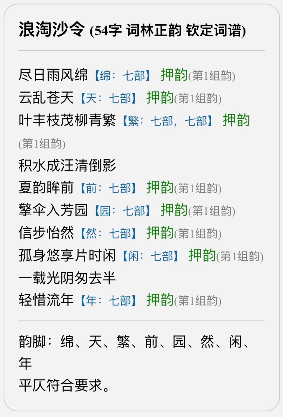 尽日雨风绵（图3）