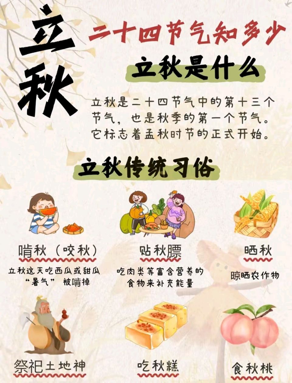 【笔墨书香】诗社第059期半月刊(图5)