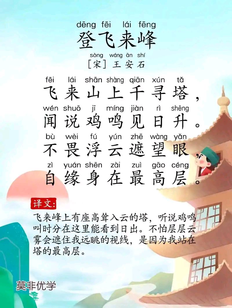 《五绝：读王安石登飞来峰》文/纪少华—名家作品（图2）