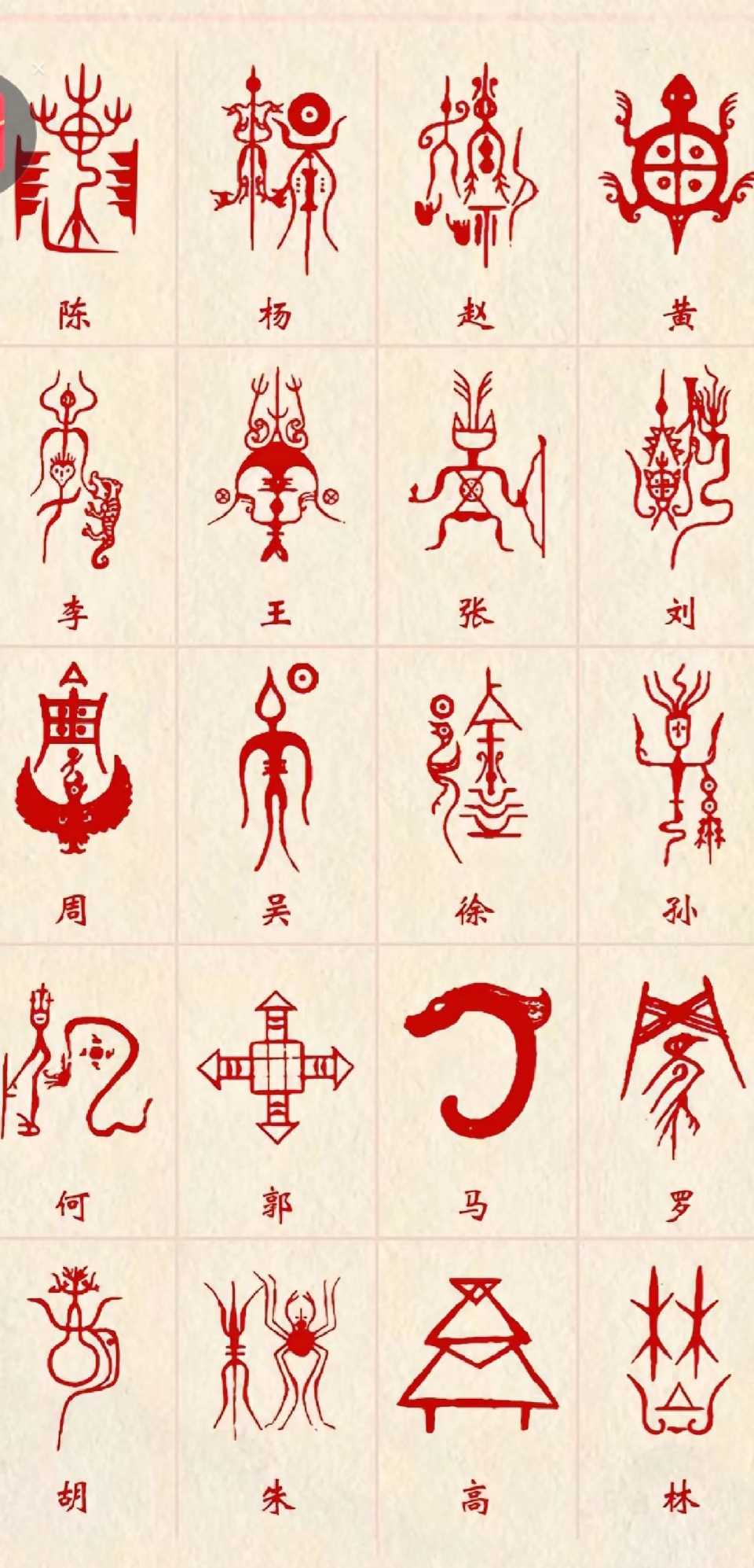 【燕赵文学】姓氏传家，千秋根脉（河北/郝会军）