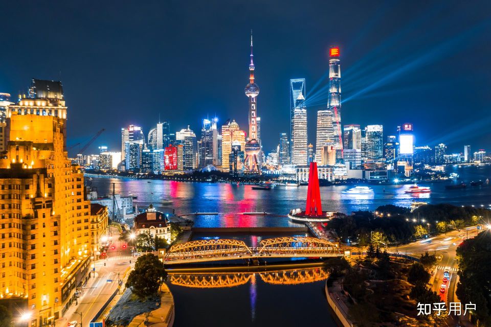 游上海外滩