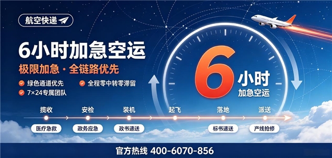 中国现代化航空货运分层时效精准赋能 航空快递构建全场景极速空运服务体系