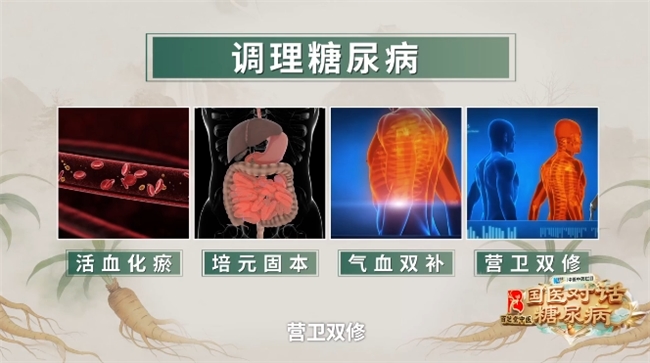 国医大师李佃贵、圣医传人喻小勇做客新华网《国医对话糖尿病》!分享糖尿病五脏同调、标本兼治的中医智慧(图12)