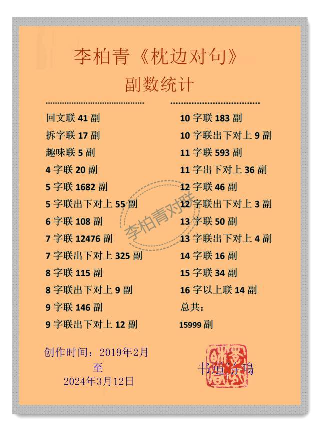 《中国艺术家》栏目感动中国匠心艺术家·荣誉称号——李柏青(图40)