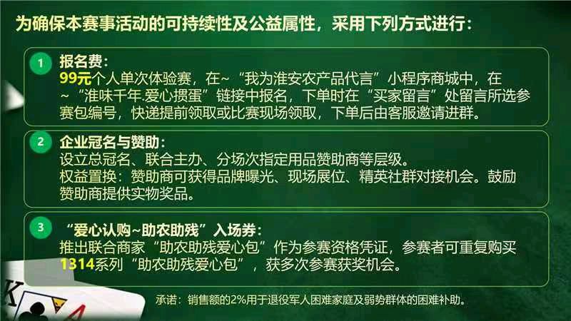 掼蛋为媒传大爱 助农助残启新程～“淮味千年 & 咖啡人”首届助农助残掼蛋爱心赛正式开启报名（图10）
