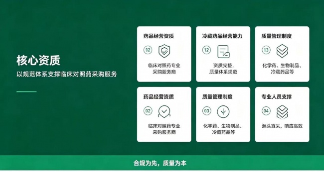 迈诺生物:深耕临床对照药供应链,赋能国内新药研发(图3)