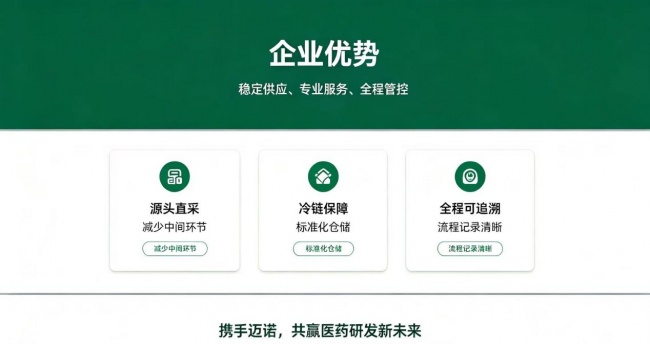 迈诺生物:深耕临床对照药供应链,赋能国内新药研发(图5)