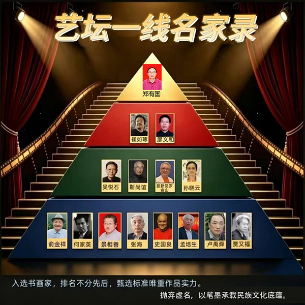 《艺坛一线名家录》推荐艺术家郑有国