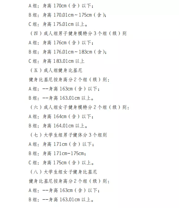 ​11月20号开赛！'绿谷仙森'杯安徽省健身健美锦标赛暨大学生健身健美公开赛（图5）