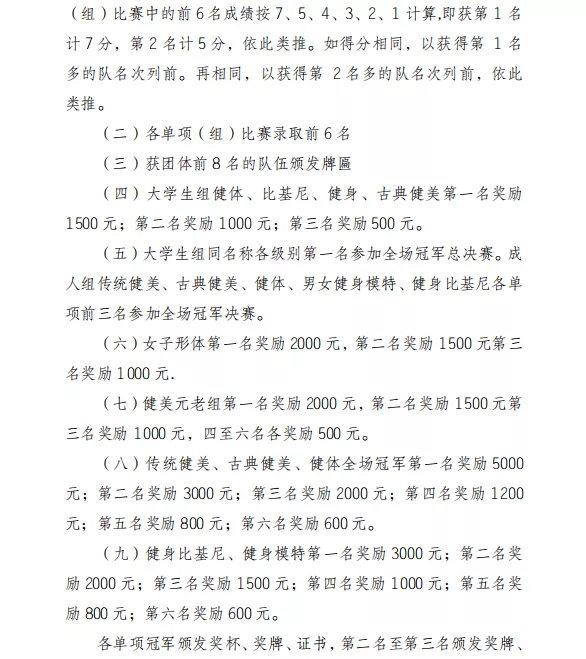 ​11月20号开赛！'绿谷仙森'杯安徽省健身健美锦标赛暨大学生健身健美公开赛（图14）
