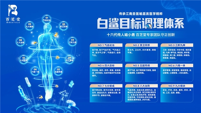 政策驱动数智中医发展,百芝堂构建慢病标准化解决方案(图4)