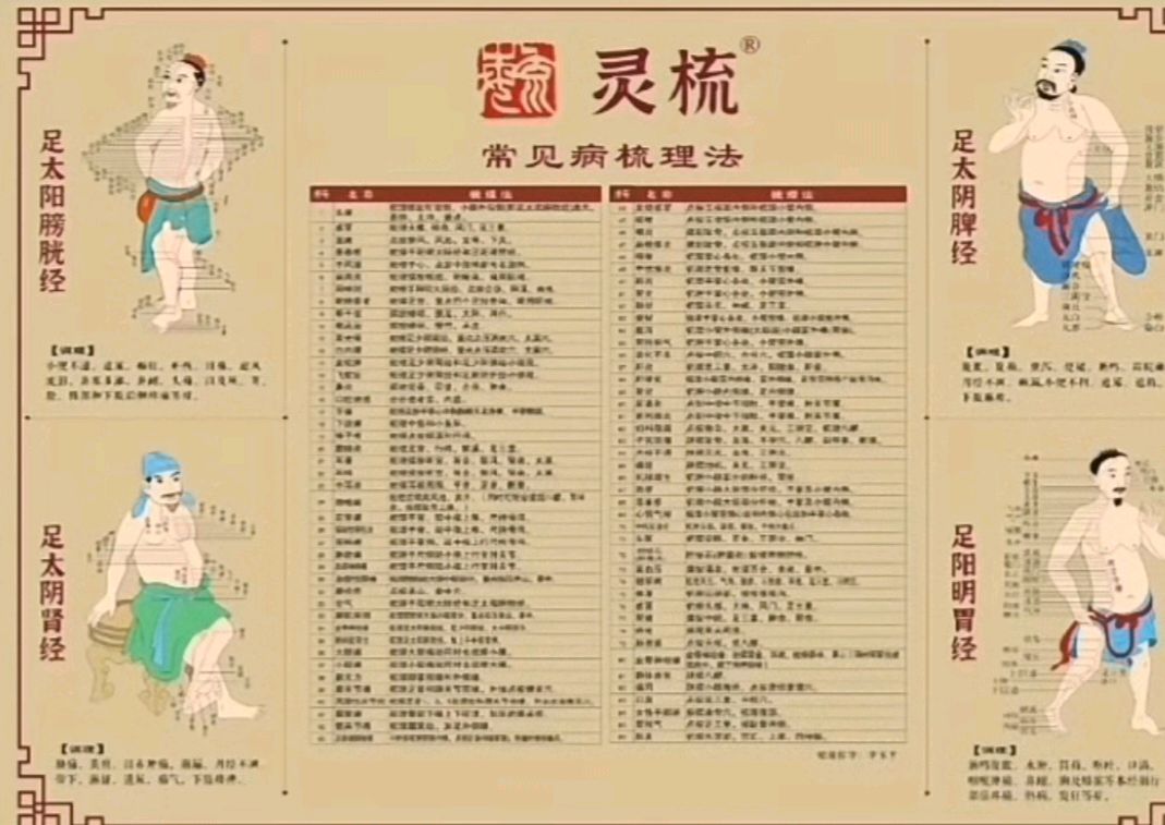 赓续长征红色薪火 匠心传承非遗文脉——毓角堂灵梳以匠心致敬盛世中华2026.10.22（图13）