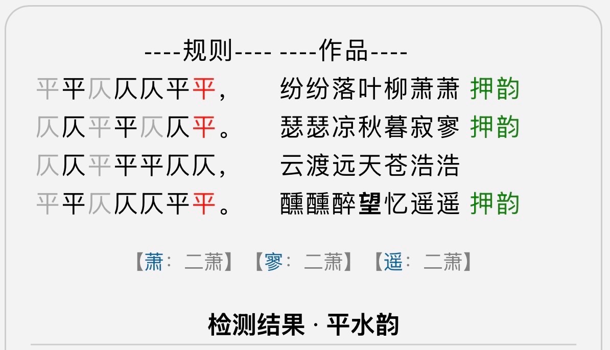 秋柳萧萧暮寂寥（图6）