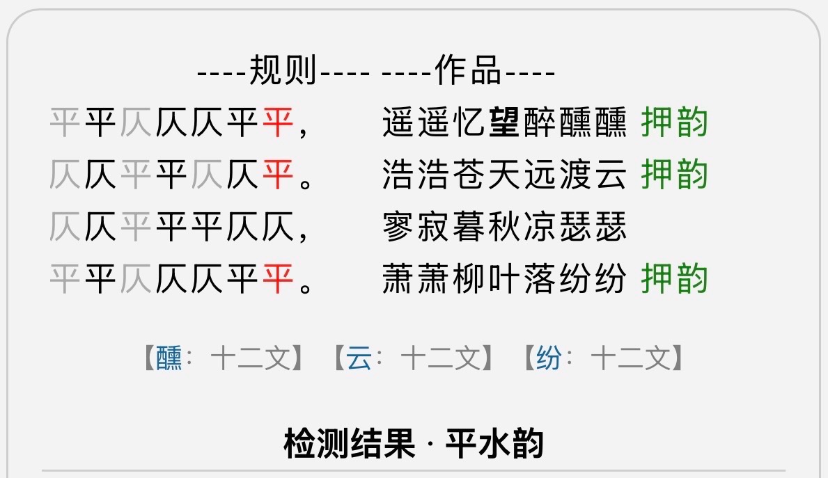 秋柳萧萧暮寂寥（图5）